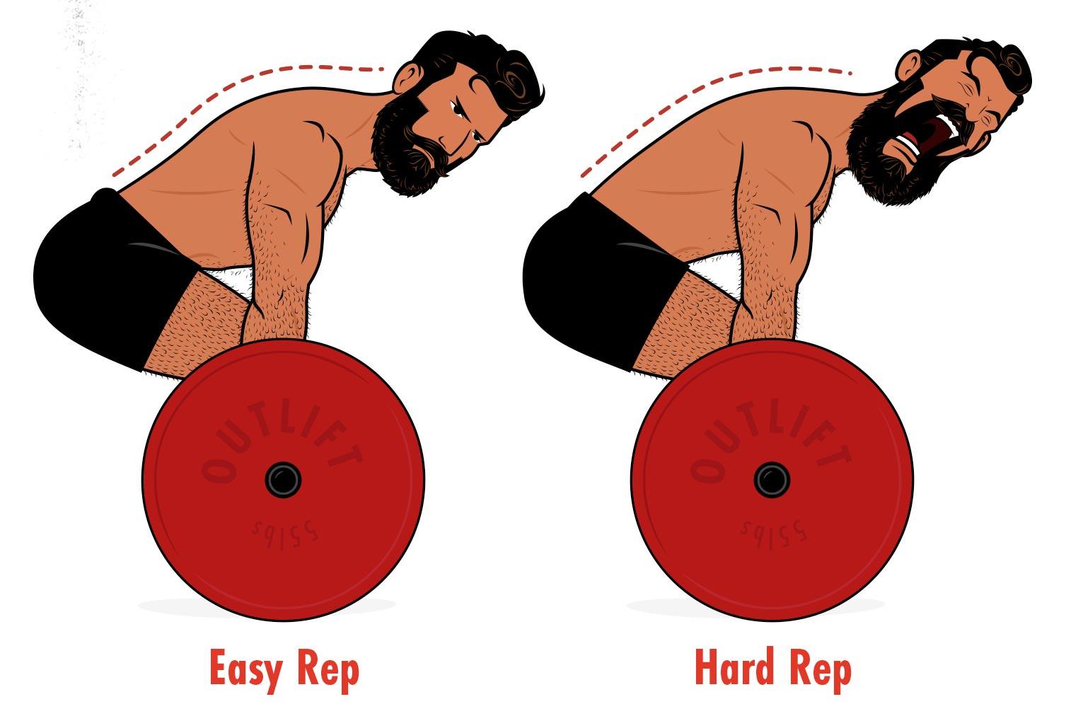 Understanding Progressive Overload and Its Role in Strength Building