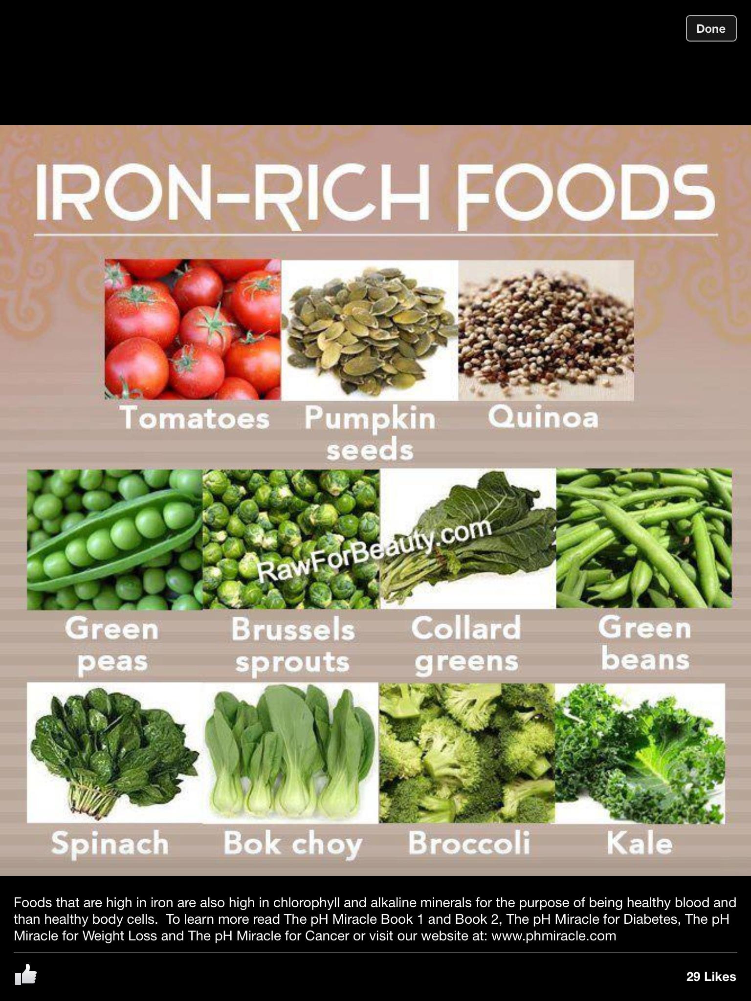 Boosting Stamina Exploring the Nutritional Power of Iron-Rich Foods