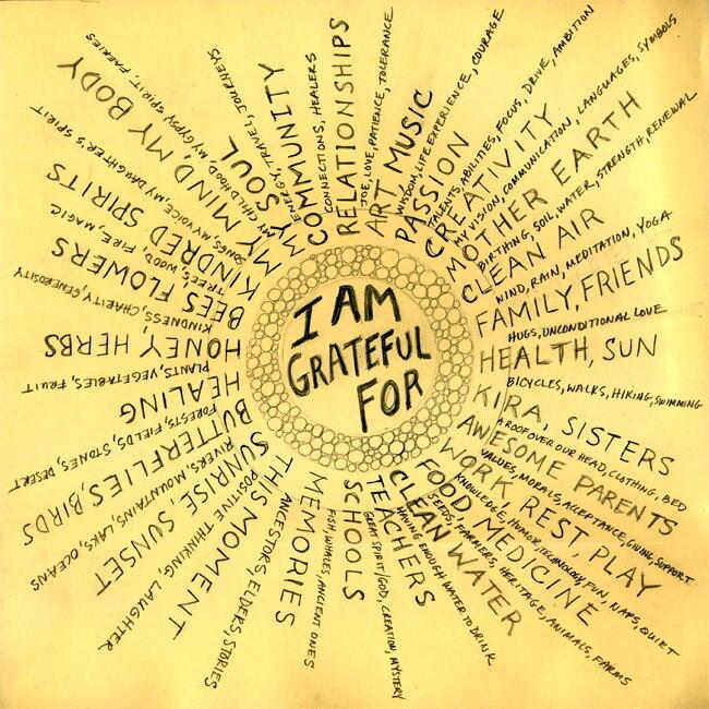 The Role of Gratitude in Building a Positive Lifestyle