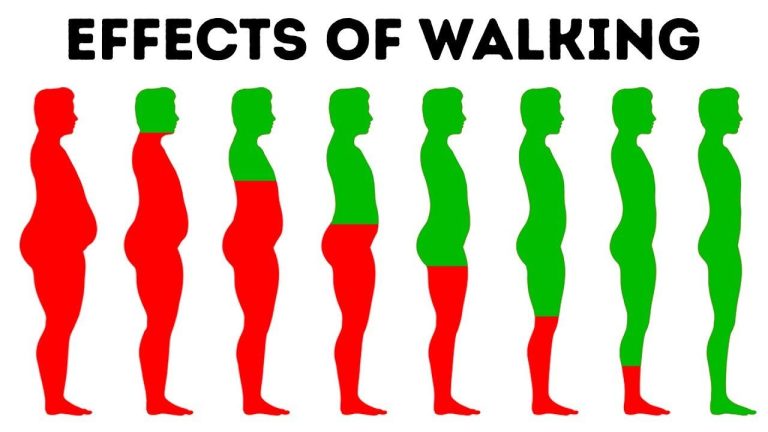 How One Person Used Walking to Transform Their Fitness Journey