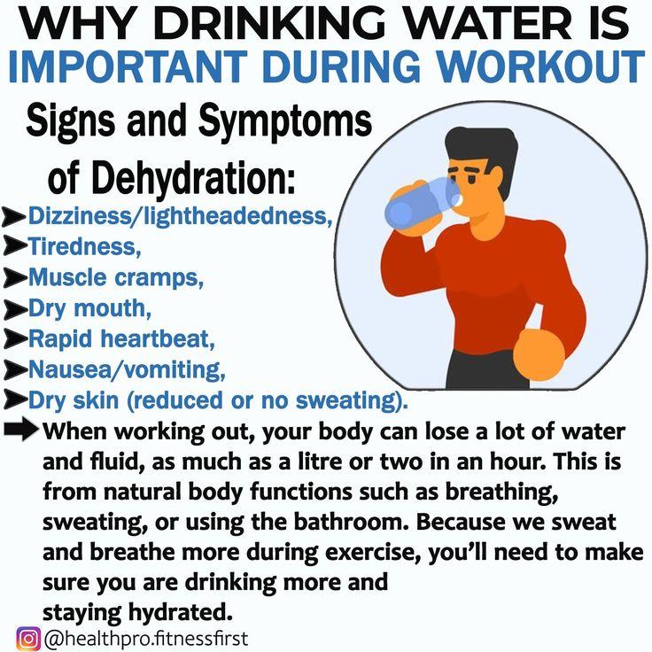 Recognizing Signs of Dehydration During Workouts