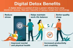 Are Digital Detoxes Practical in a Hyper-Connected World