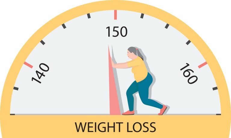 Can You Lose Weight Without Exercising