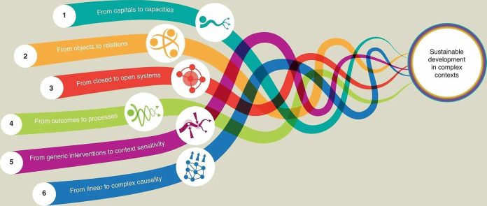 the-science-of-resilience-habits-for-overcoming-challenges.jpg The science of resilience: Habits for overcoming challenges