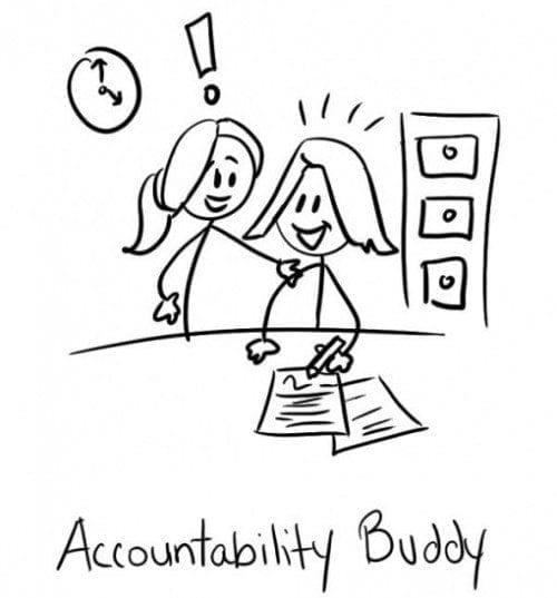 How accountability partners improve fitness consistency