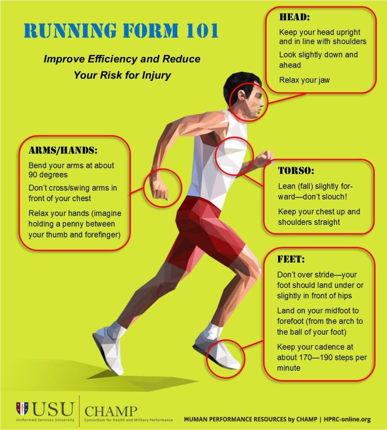 How to improve running form for better performance