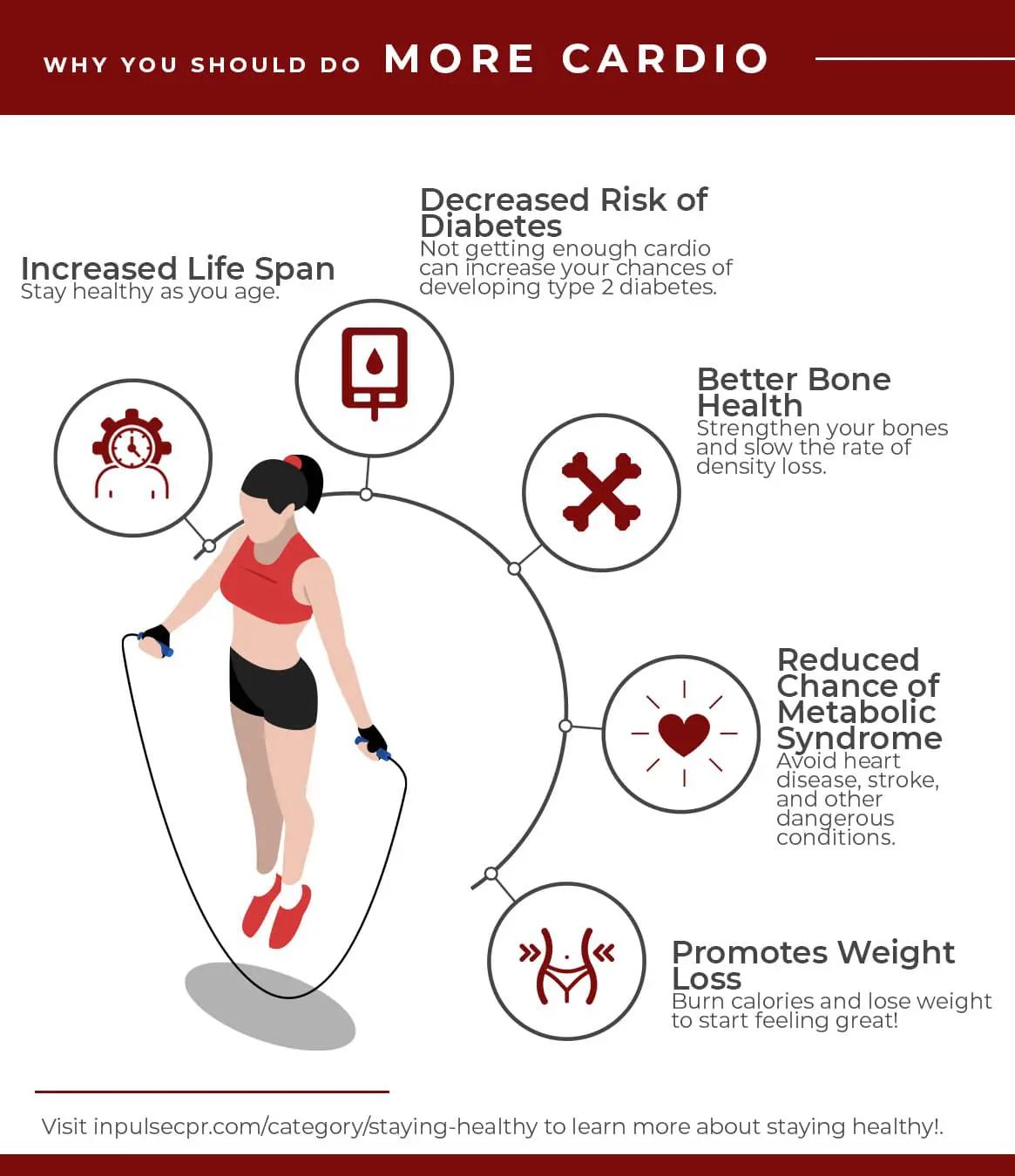 From Treadmills to Trails⁣ Tailoring Fitness‌ Routines for Maximum Disease Prevention