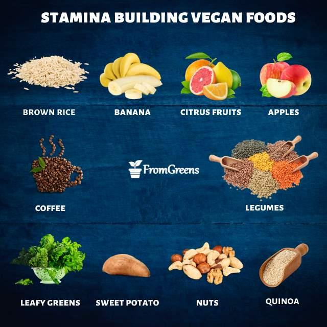 Dietary Strategies to Boost Stamina Naturally