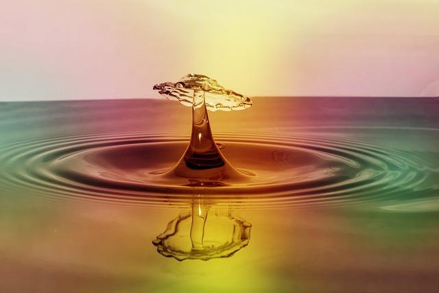 Understanding Hydration and‌ Its Impact on Physical Performance