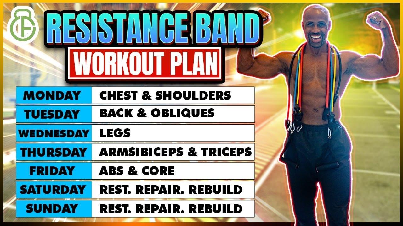 Building Core Power with Resistance Bands