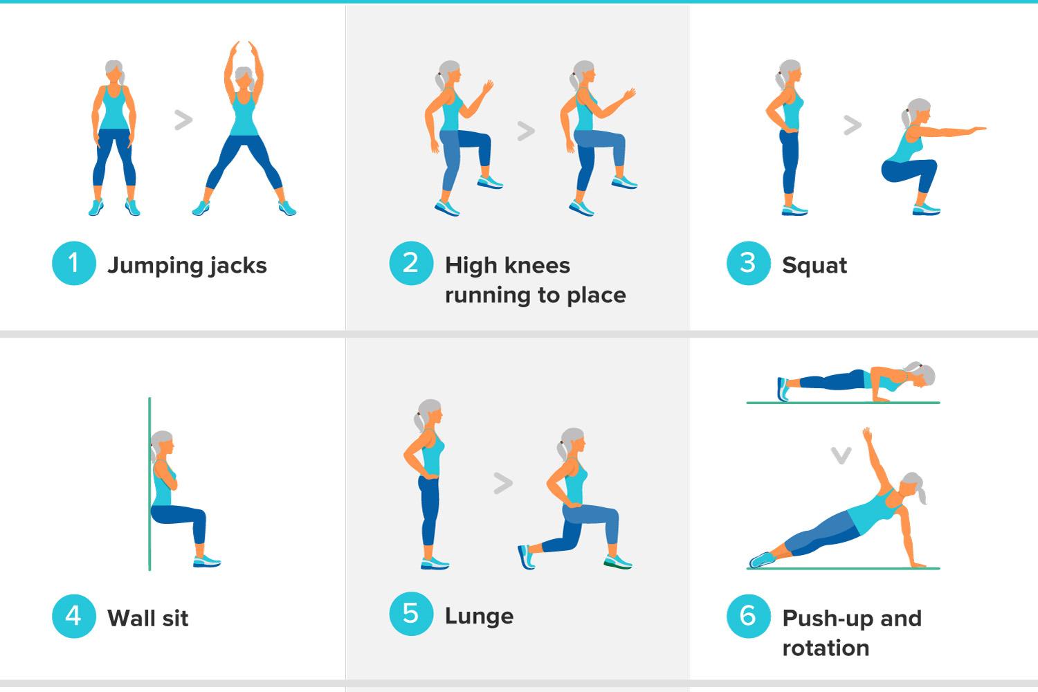 Key Safety Tips for Newcomers to High-Intensity Workouts