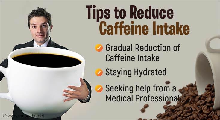 Practical‌ Tips for Reducing Caffeine ​Intake ⁤Without Sacrificing ⁣Energy