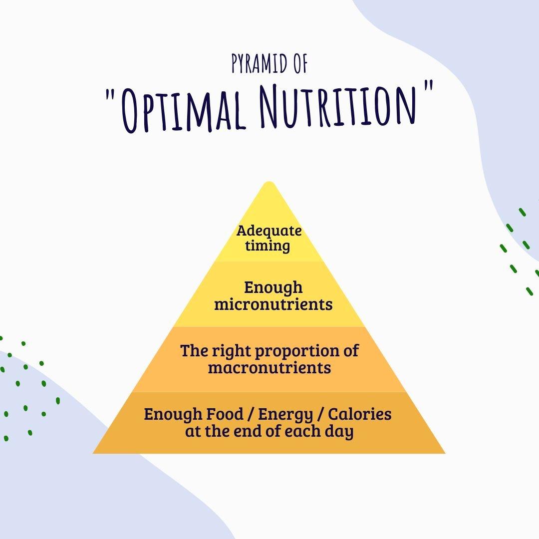 Micronutrients and Muscle: The Unsung Heroes of Injury Prevention