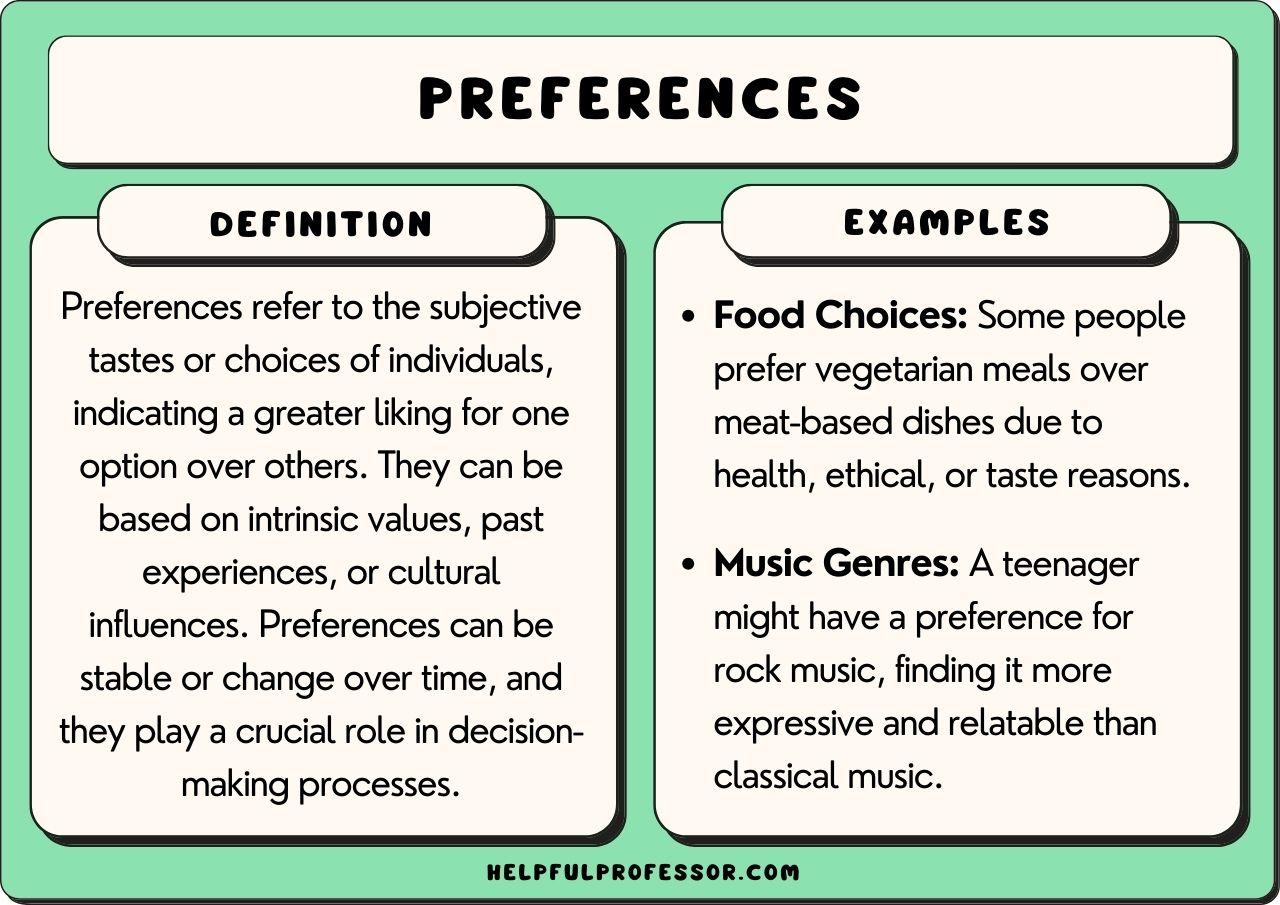 Personal Preferences Navigating the Choice Between Individual and Partner Exercises