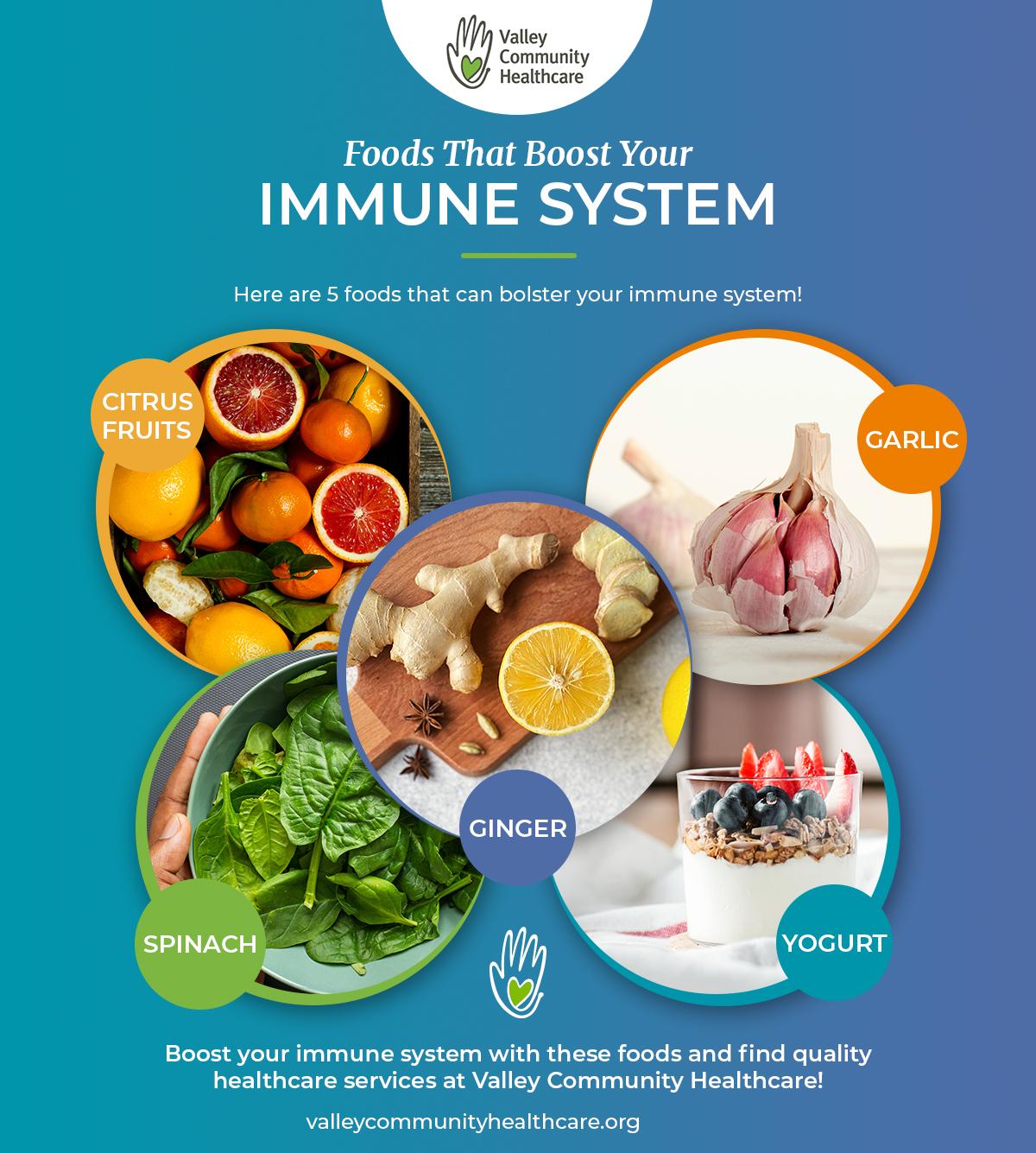 Nourishing Your Body ​with Immune-Boosting Foods